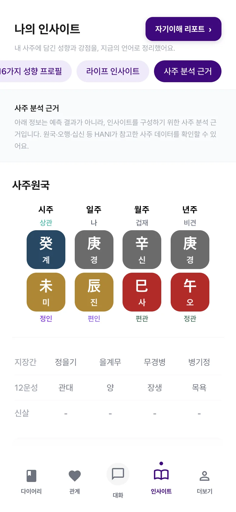 HANI 앱 사주 분석 근거 화면: 사주원국
