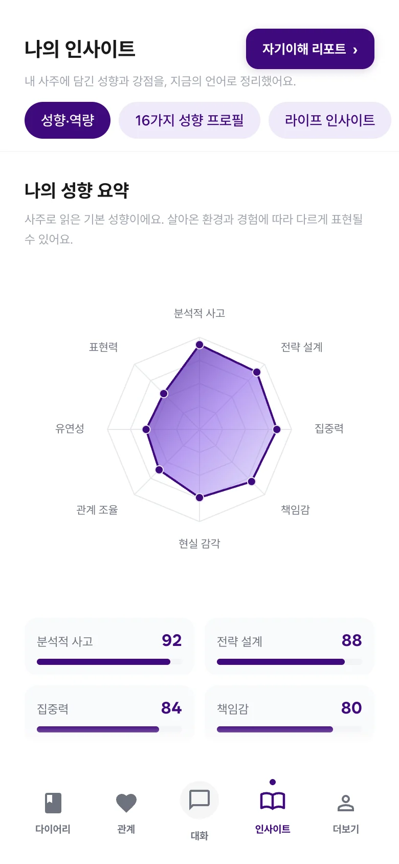 HANI 앱 성향 요약 화면